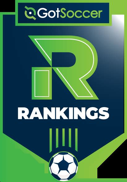 gotsoccer rankings|gotsport team rankings.